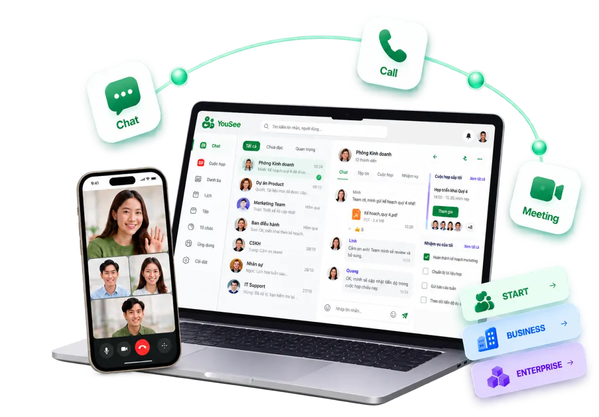 YouSee trên laptop và điện thoại — chat, gọi, họp — cùng ba gói Start, Business và Enterprise